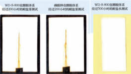 萬達科技為蘭陵、KCC、奔騰等提供防銹解決方案！