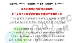 “倒閉潮”來了！295家涂料廠破產！1500家化工廠限消！