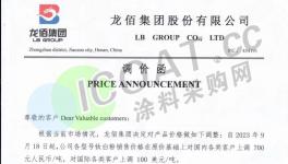 “炸裂”！6連漲！抓緊囤貨！鈦白粉又漲價了！