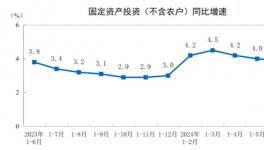 權(quán)威！2024年“十大涂料供應(yīng)商”將發(fā)布！