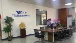 有何過人之處？中山偉祥這款助劑產(chǎn)品如此“火爆”！