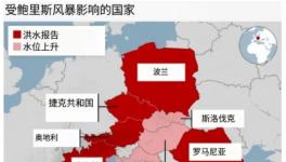 預(yù)警！斷供俄羅斯后！萬(wàn)華又“停單”！