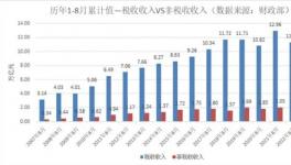 破紀(jì)錄！罰款大增！幾十家涂料化工廠被罰！