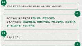 招募令！五大權(quán)益誠邀您互利共贏！