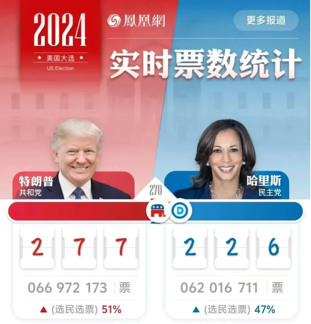 制裁！經(jīng)濟(jì)戰(zhàn)？這400多種化工品危險！