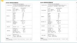 破解行業(yè)難題！黃山向榮助力卷材粉賦能卷材行業(yè)！