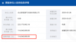 爆雷！6個(gè)月！5000多家企業(yè)承兌逾期！