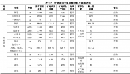 投資18000萬元！安徽一智能家用電器零部件生產(chǎn)線項(xiàng)目公示！