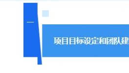突破瓶頸！興發(fā)鋁業(yè)粉末噴涂線日均產(chǎn)量提升20%！ 