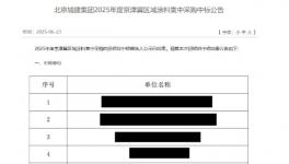 脫穎而出！金隅涂料中標(biāo)北京城建2025年區(qū)域涂料集采項目！ 