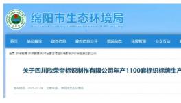 投資100萬！年產(chǎn)1100套建設(shè)項(xiàng)目新增打磨、噴漆等工序！