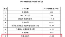 躋身前十！巴斯夫重倉中國，能否筑牢抗周期壁壘？ 