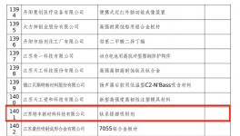 新破突！特豐新材料鈦系提鋰吸附劑獲權(quán)威認(rèn)證