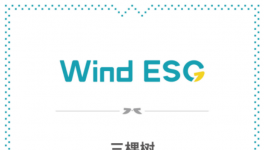 三棵樹(shù)躍升AA級(jí)！萬(wàn)得ESG評(píng)級(jí)綻放可持續(xù)發(fā)展新“漆”彩