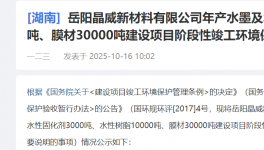 晶威新材料1萬噸水性樹脂等項目竣工！