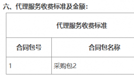 龍江公路事業(yè)中心采購路樹刷白涂料、橋梁護欄粉刷油