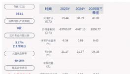 科順股份控股子公司800萬(wàn)元項(xiàng)目環(huán)評(píng)獲原則同意