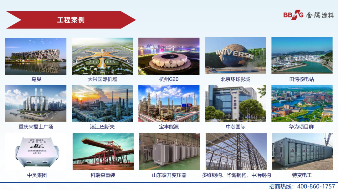 “國產(chǎn)第一桶防火涂料”到行業(yè)標準制定者 金隅涂料