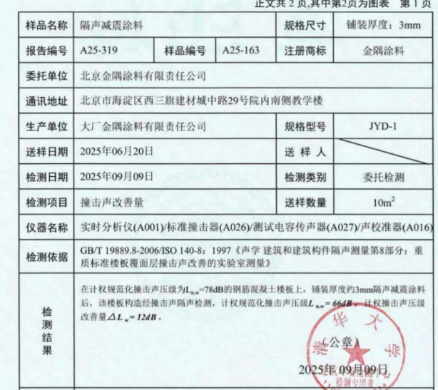 “國產(chǎn)第一桶防火涂料”到行業(yè)標準制定者 金隅涂料