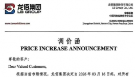 即日起！鈦白粉再漲500元/噸！