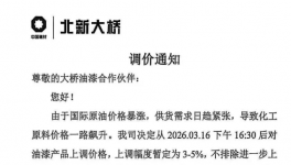 瘋漲！原材料漲不停！涂料企業(yè)“扛不住”了