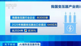 變壓器行業(yè)的爆單熱潮持續(xù)升溫爆單！排單2027年底！