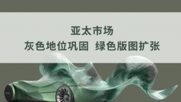 定義2025汽車(chē)色彩！巴斯夫涂料綠灰主題報(bào)告出爐