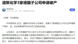 道默化學(xué)集團(tuán)！化工巨頭子公司破產(chǎn)！“踩踏”蔓延……