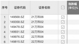 暴跌90%！一大批涂料廠受影響！