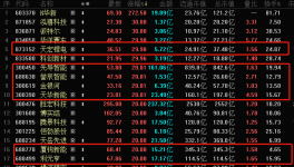火爆！訂單排到2026年！涂料廠集體搶市場！