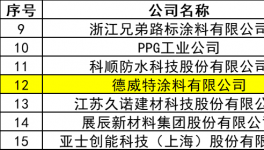 內(nèi)卷困局下，“模塊化”成為德威特破局密鑰！