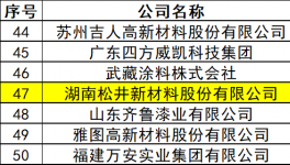 入圍50強(qiáng)！松井新材料創(chuàng)新突圍成就平臺(tái)型龍頭