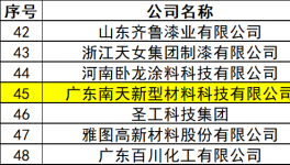 變局中“生態(tài)合縱+產(chǎn)能連橫” 南天涂料入圍銷量50強