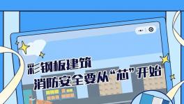 奪命板房？一文帶你從“芯”了解彩鋼板！