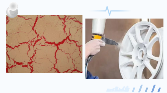 華彩粉末詳解體積固含：從測算到應(yīng)用 破解成本與質(zhì)量難題