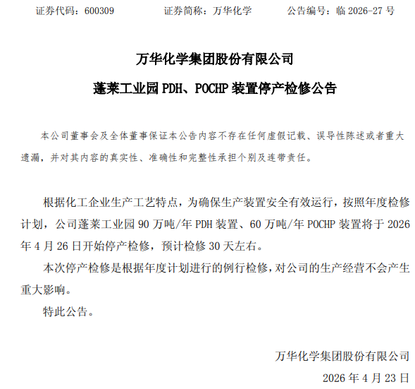 4月26日起！萬華化學(xué)150萬噸裝置停產(chǎn)檢修30天！