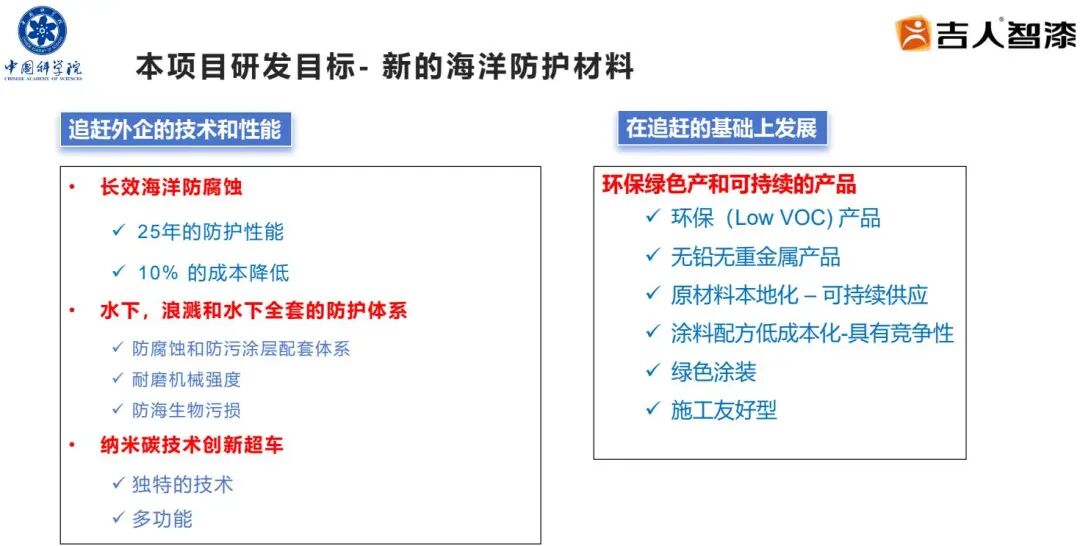 破外企壟斷！吉人高新納米涂層破海洋防腐卡脖子難題