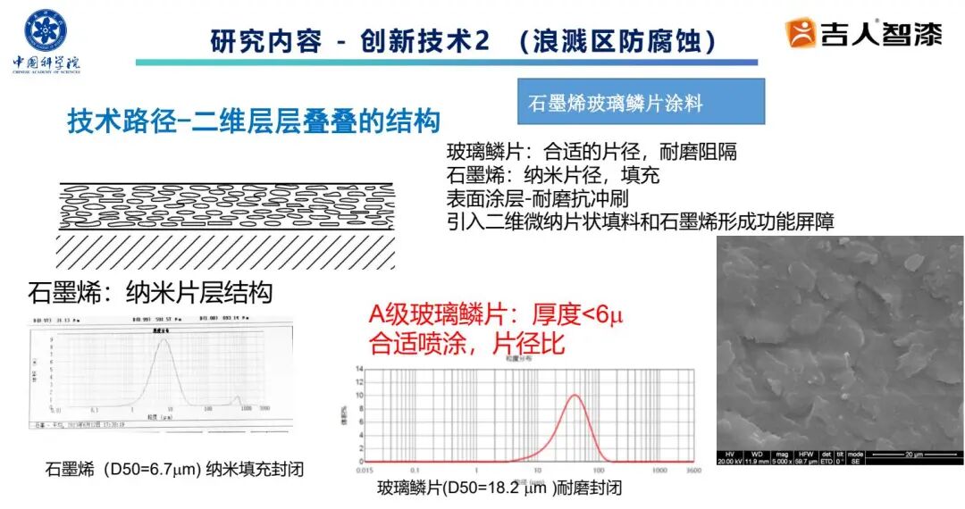 破外企壟斷！吉人高新納米涂層破海洋防腐卡脖子難題