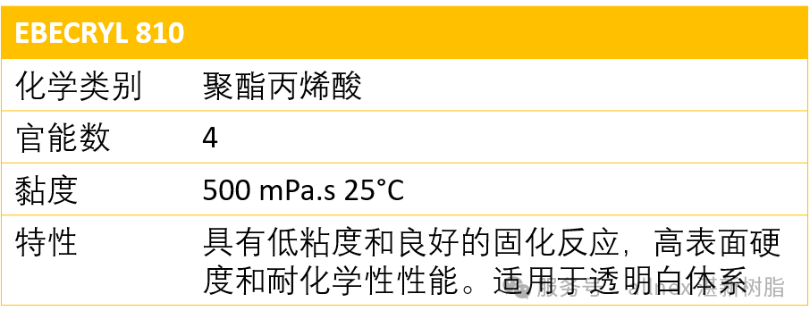 湛新樹脂噴墨解決方案：為中高端印刷注入綠色與高效