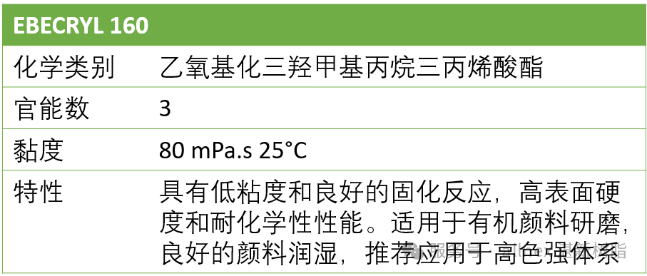 湛新樹脂噴墨解決方案：為中高端印刷注入綠色與高效
