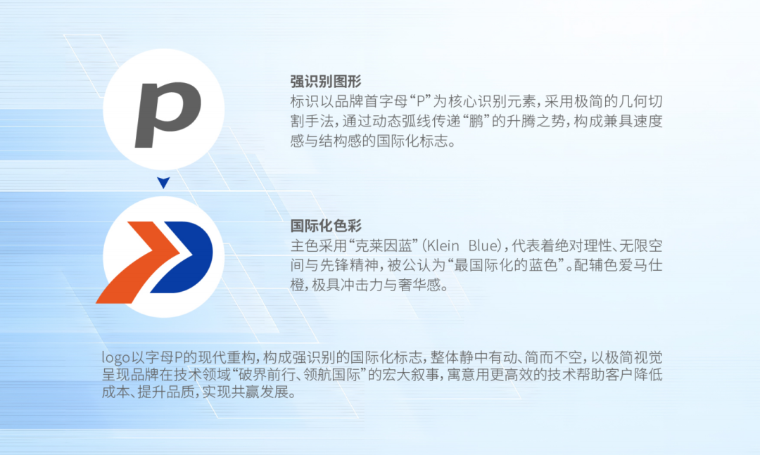 鵬翼智能Logo煥新發(fā)布：用國(guó)際視野重新定義工業(yè)美學(xué)