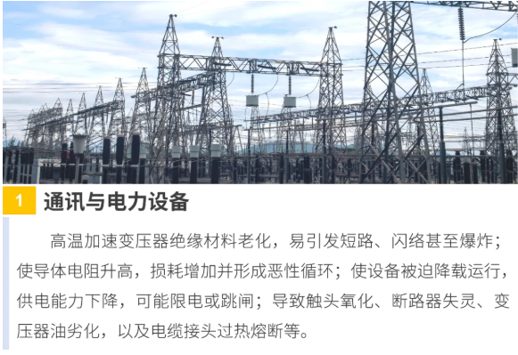 睿智隔熱粉末涂料：零VOC零能耗，高反射高降溫，隔熱涂層