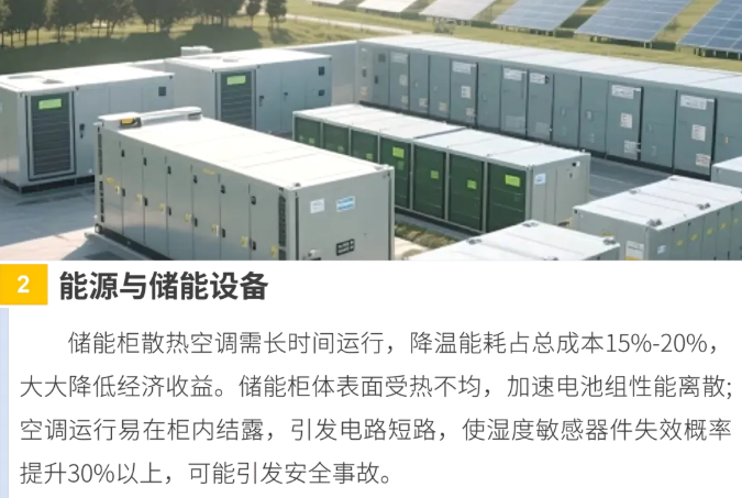 睿智隔熱粉末涂料：零VOC零能耗，高反射高降溫，隔熱涂層
