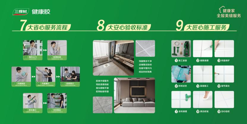 三棵樹(shù)室內(nèi)粘接膠獲全國(guó)銷量第一，引領(lǐng)家居膠粘產(chǎn)業(yè)升級(jí)