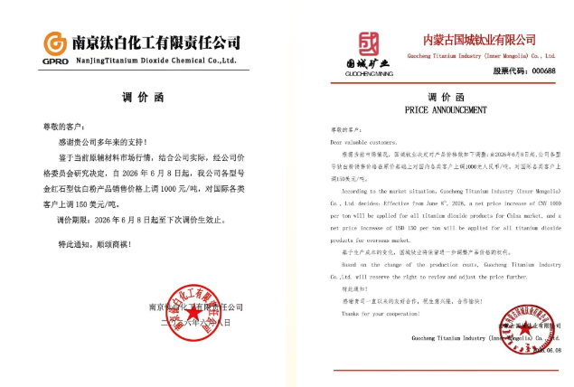 暴漲600%！鈦白粉五連漲！化工品瘋漲！