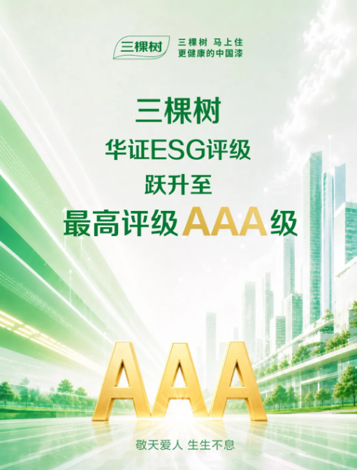 華證ESG評級(jí)升至最高 AAA 級(jí) 三棵樹樹立涂料行業(yè)可持續(xù)標(biāo)桿